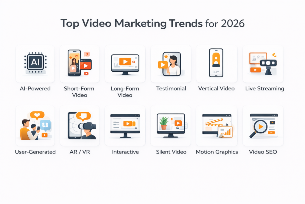 top video marketing trends for 2026